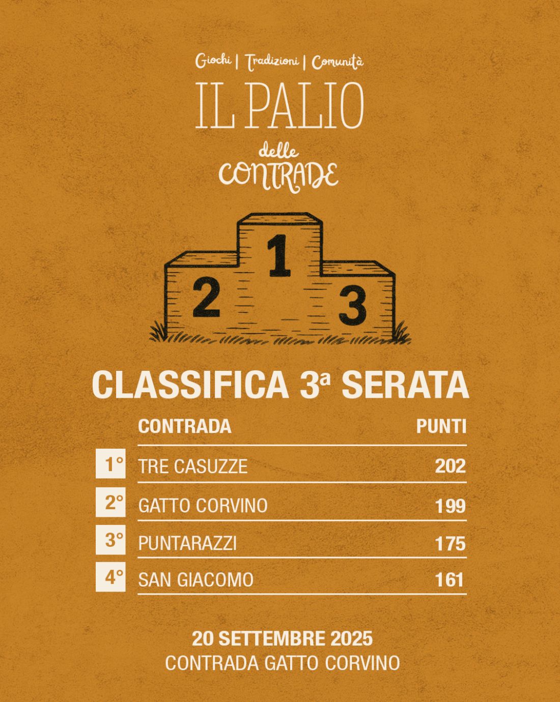 Slide 2 del Palio RG